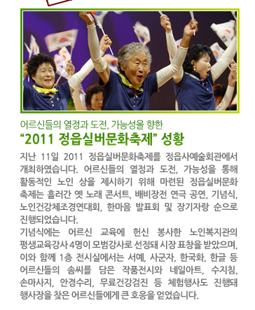 어르신들의 열정과 도전, 가능성을 향한 “2011 정읍실버문화축제” 성황 - 지난 11일 2011 정읍실버문화축제를 정읍사예술회관에서 개최하였습니다. 어르신들의 열정과 도전, 가능성을 통해 활동적인 노인 상을 제시하기 위해 마련된 정읍실버문화 축제는 흘러간 옛 노래 콘서트, 배비장전 연극 공연, 기념식, 노인건강체조경연대회, 한마음 발표회 및 장기자랑 순으로 진행됐습니다. 기념식에는 어르신 교육에 헌신 봉사한 노인복지관의 평생교육강사 4명이 모범강사로 선정돼 시장 표창을 받았으며, 이와 함께 1층 전시실에서는 서예, 사군자, 한국화, 한글 등 어르신들의 솜씨를 담은 작품전시와 네일아트, 수지침, 손마사지, 안경수리, 무료건강검진 등 체험행사도 진행돼 행사장을 찾은 어르신들에게 큰 호응을 얻었습니다.
