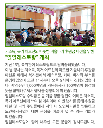 저소득, 독거 어르신의 따뜻한 겨울나기 후원금 마련을 위한 “일일레스토랑” 개최 - 지난 13일 복지관이 레스토랑으로 탈바꿈하였습니다. 이 날 행사는 저소득, 독거 어르신의 따뜻한 겨울나기 후원금 마련을 위해서 복지관에서 레스토랑, 카페, 바자회 부스를 운영하였으며 오전 11시부터 오후 9시까지 진행되었습니 다. 지역주민 1,000여명과 자원봉사자 100여명이 참석해 뜻을 함께해주셔서 행사를 성황리에 마쳤습니다. 일일레스토랑 수익금은 올 겨울 생활 형편이 어려운 저소득, 독거 어르신에게 쓰여 질 계획이며, 이번 행사를 통해 후원금 마련 및 지역 주민들에게 지역 내 노인복지관을 방문하고 노인복지사업에 대한 관심을 이끌어 낼 수 있는 기회가 되었습니다. 일일레스토랑에 함께 해주신 모든 분들게 감사드립니다.